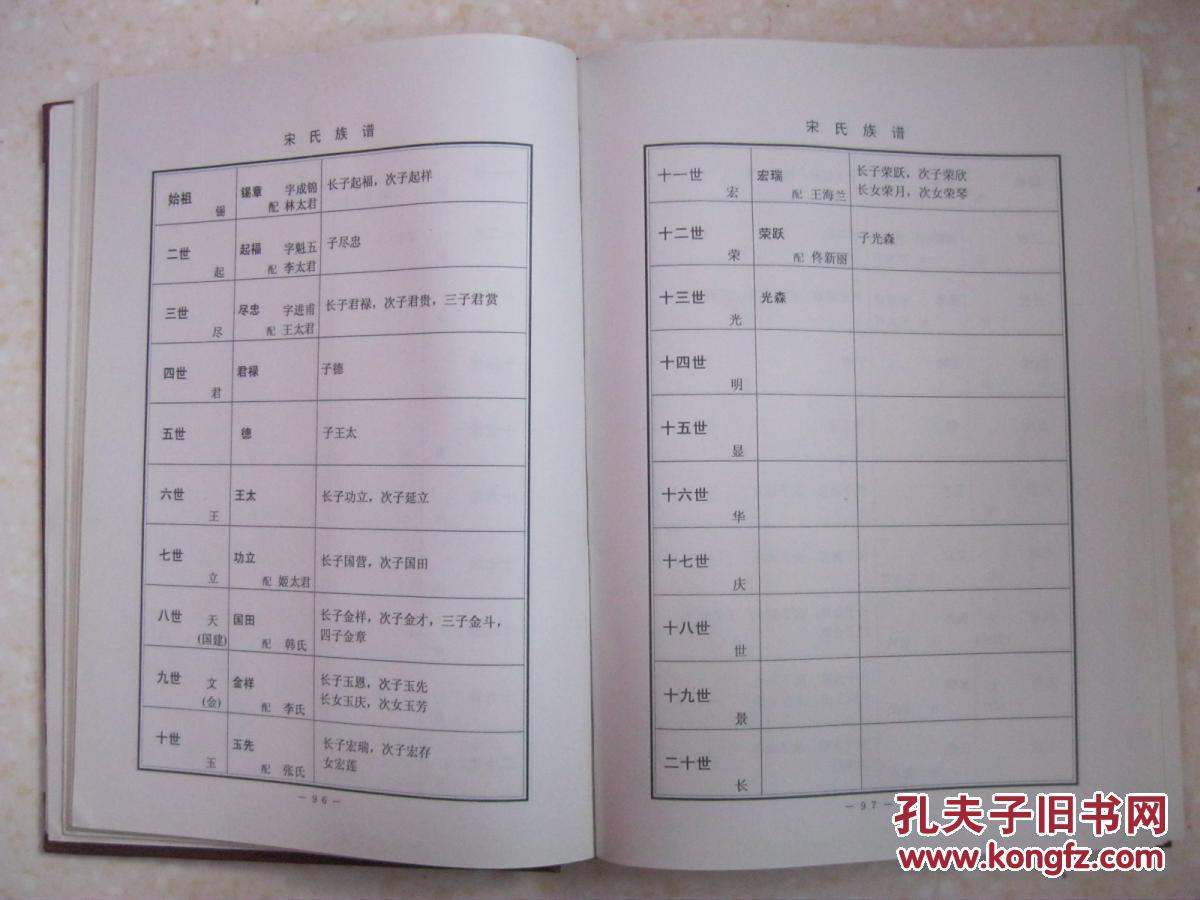 我国优质刨花板市场国产份额仅占3%_三亿体育官网(图4) 三亿体育手机版