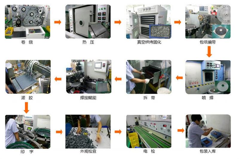 三亿体育|触宝CEO王佳梁：挖掘2.5亿通信大数据，让汽车营销更精准